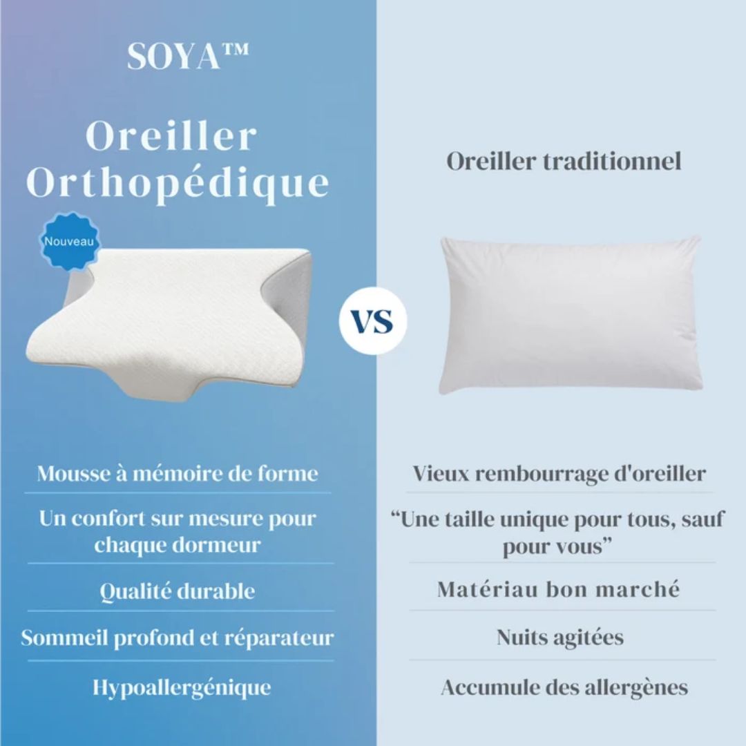Oreiller Ergonomique