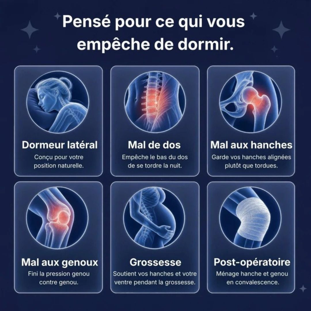 Oreiller Ergonomique