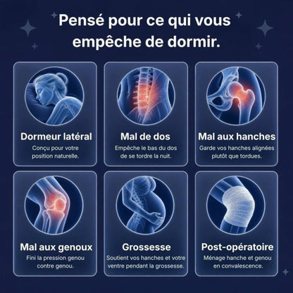 Oreiller Ergonomique